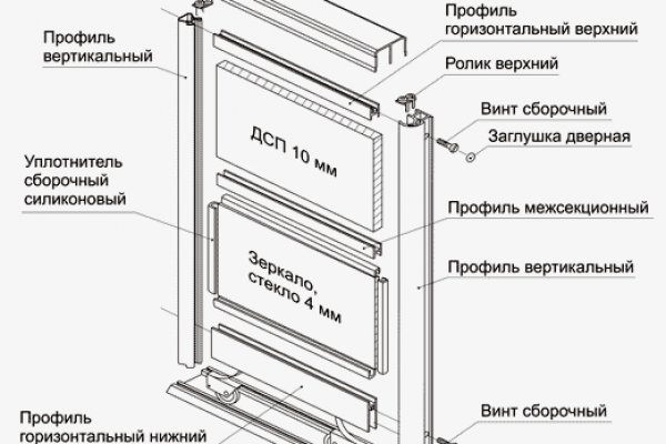 Гидра сайт в тор браузере ссылка