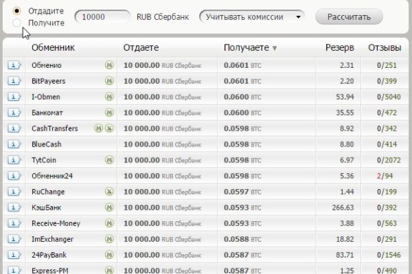 Кракен сайт покупок